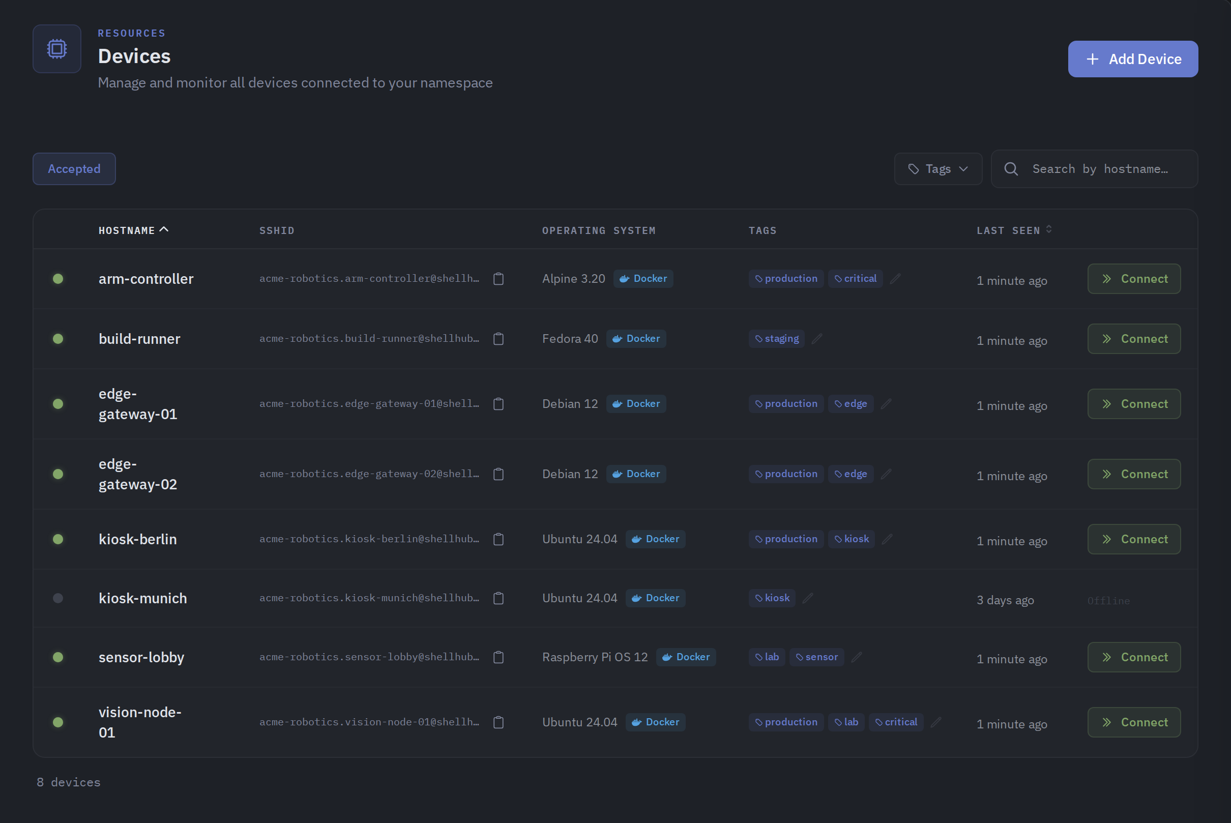 ShellHub Devices page listing accepted devices