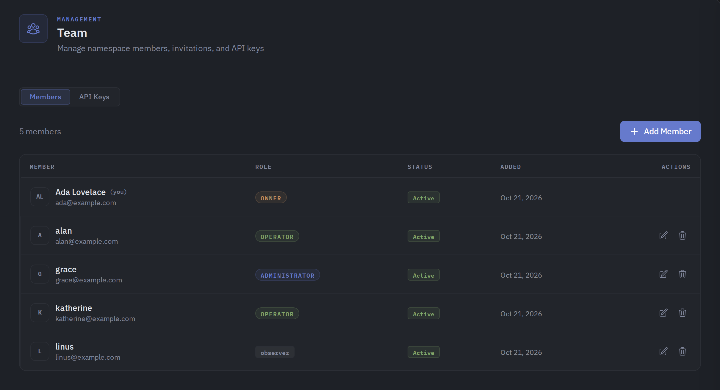The Team page showing the Members tab with members and their roles