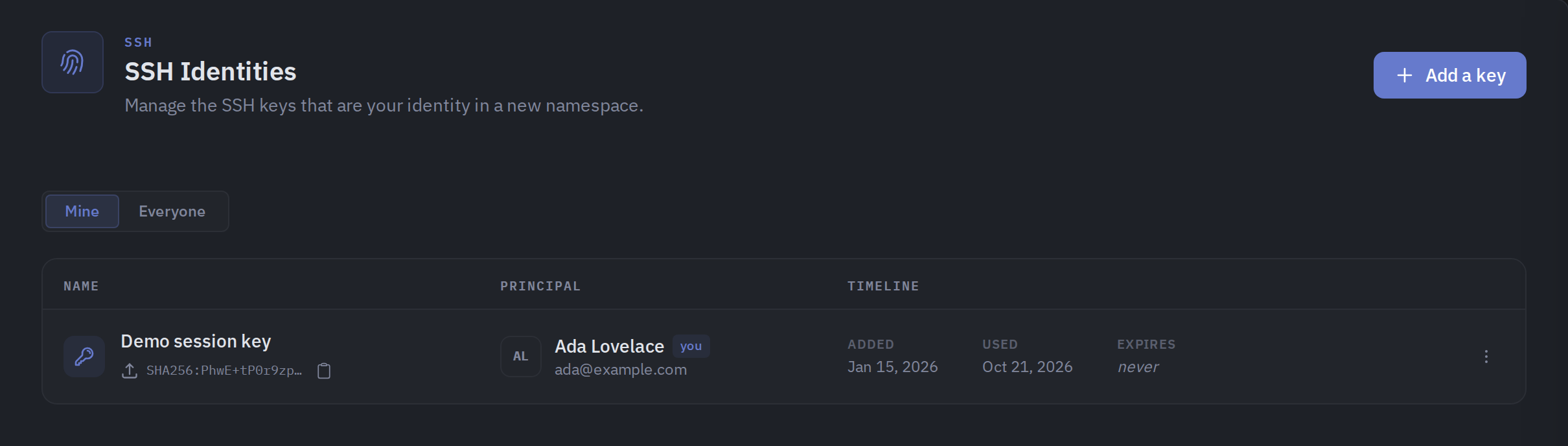 The SSH Identities page listing each key, the principal it belongs to, and where it came from